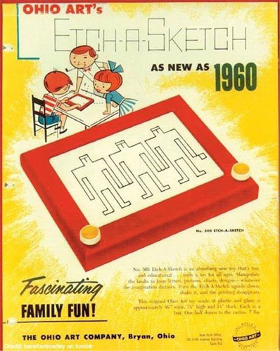 Etch A Sketch