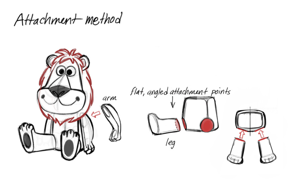 Animoodles Part Attachment Diagram
