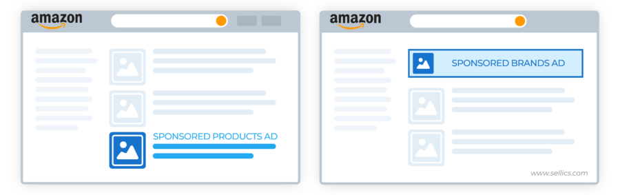 Sb Examples Amazon Shop Talk: A Road Map to Amazon - aNb Media, Inc.