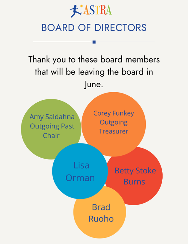 ASTRA 2022 - 2023 Board of Directors 4