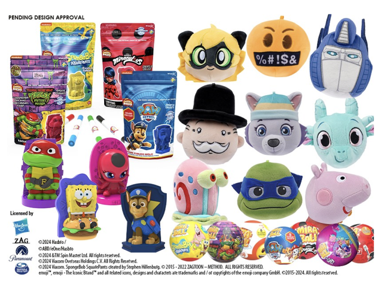 Global Toy Company Wyncor Signs with ACD Distribution for Mid-Tier and ...